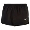 PUMA IGNITE SPLIT RUNNING SHORTS -Fitness Gear Store SPLT1