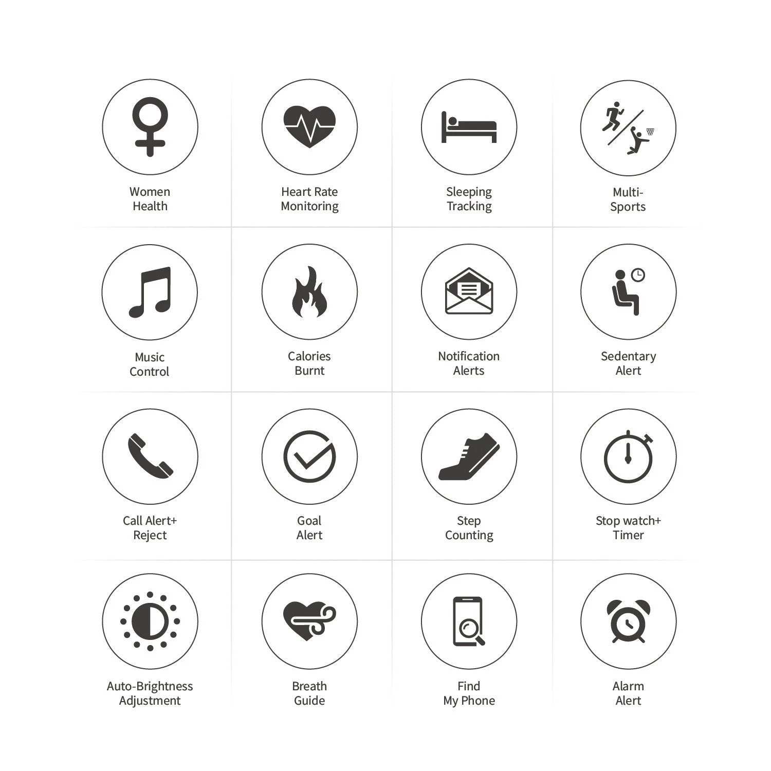 CACTUS APEX HEART RATE MONITOR 7 CACTUS APEX HEART RATE MONITOR - Image 5